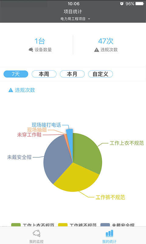 云时际截图3