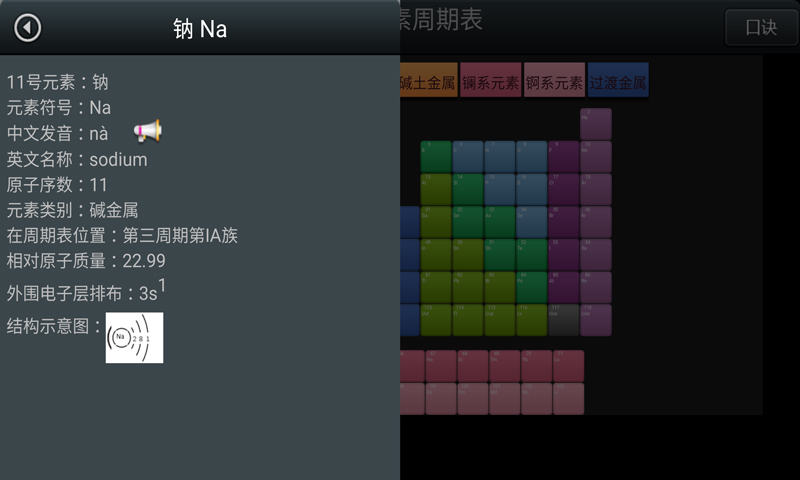 元素周期表大全截图4