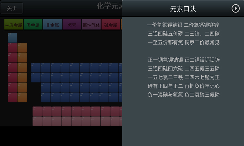 元素周期表大全截图3