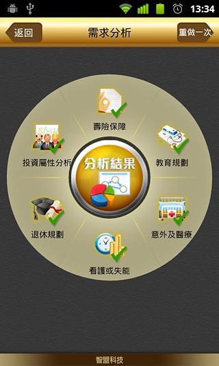 保险花路米截图3