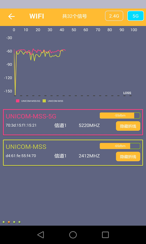 多维网络分析仪截图5