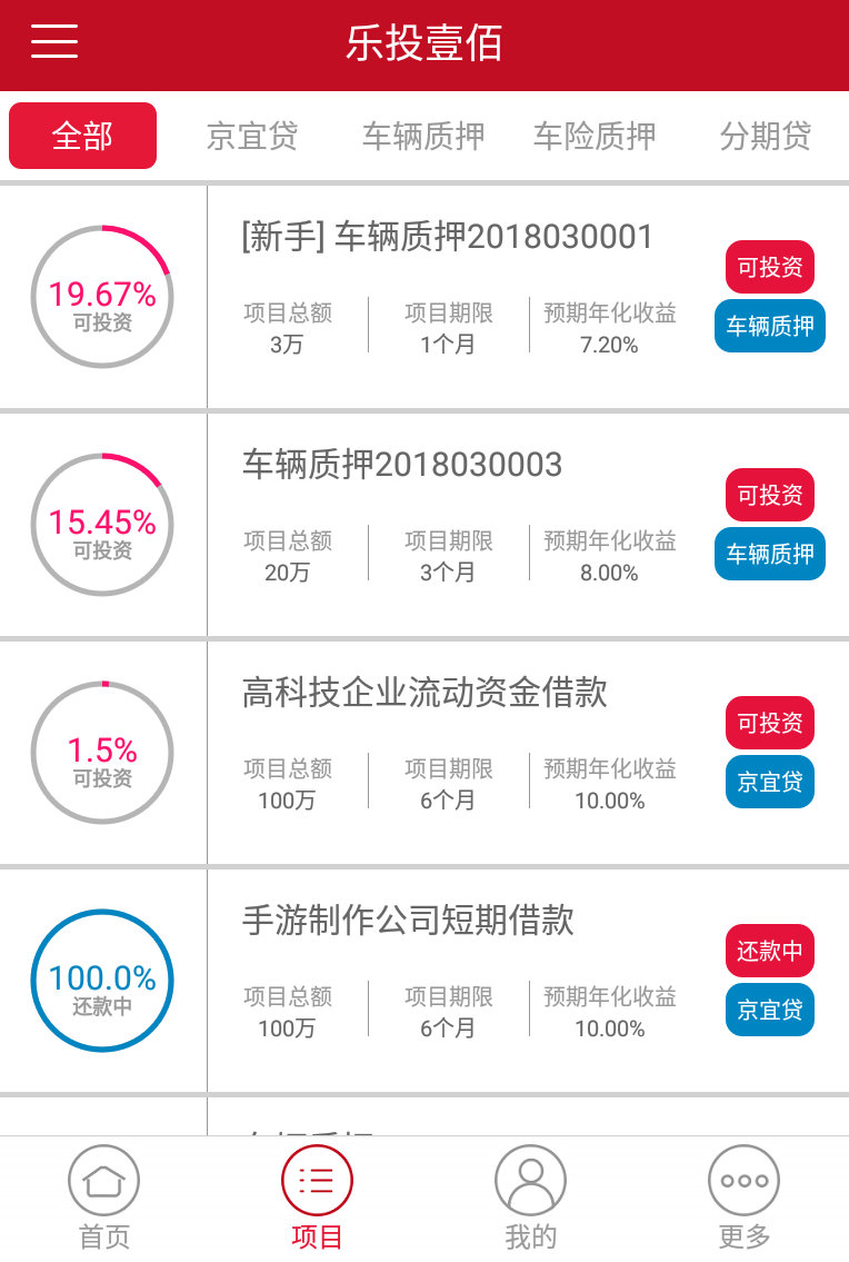 乐投100截图3