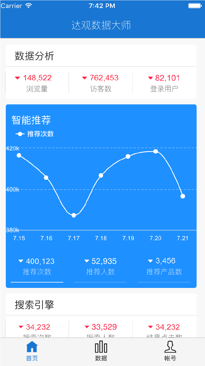 达观数据大师截图1