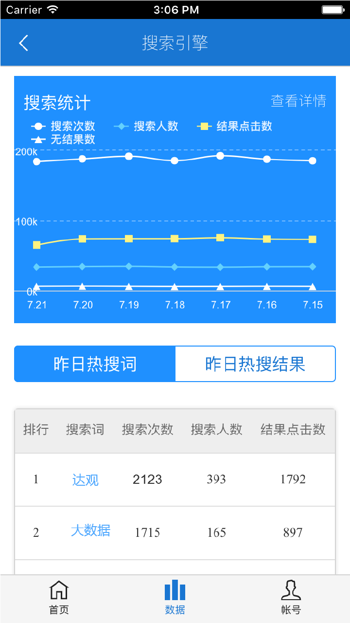 达观数据大师截图3