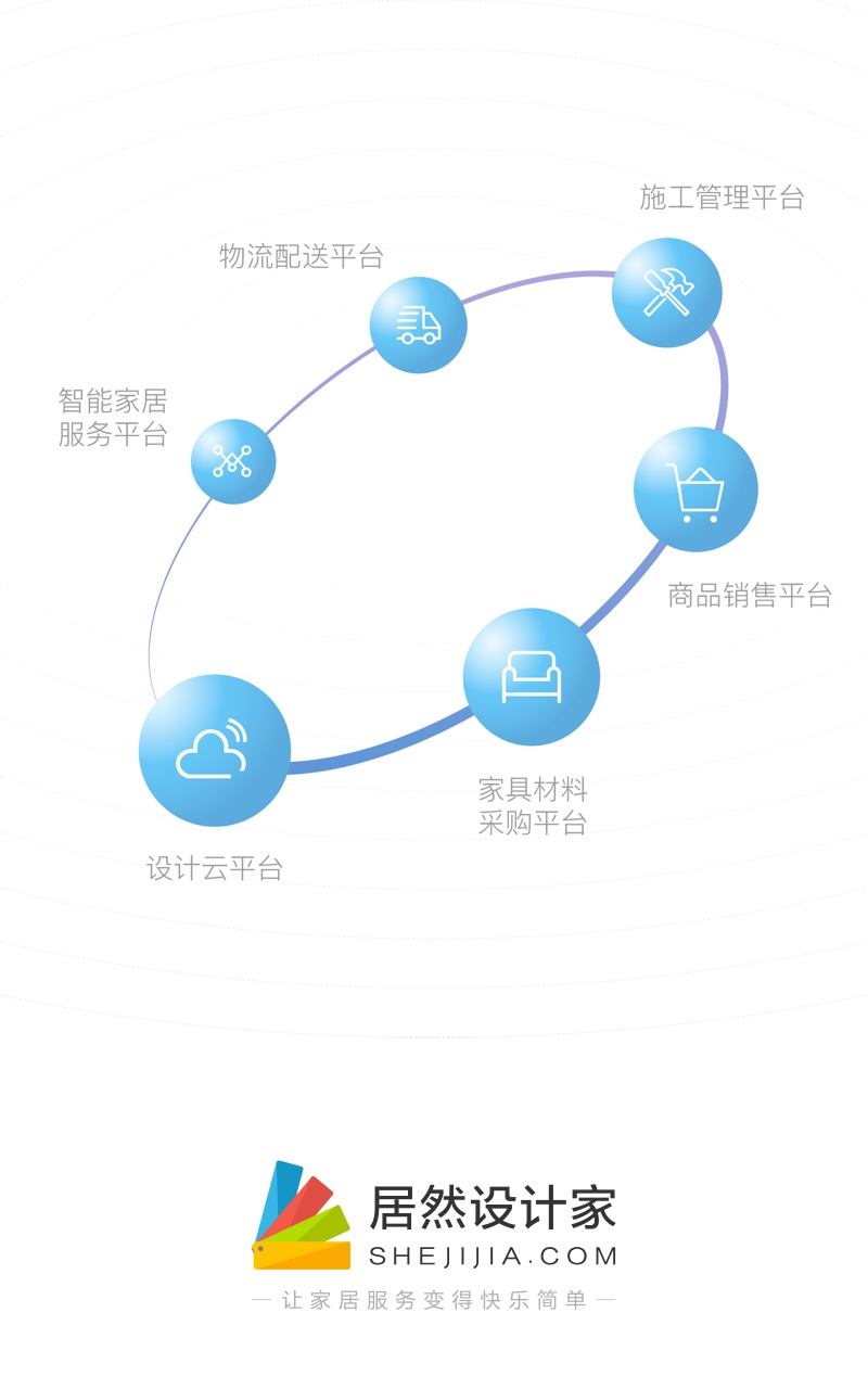 设计家商城截图1