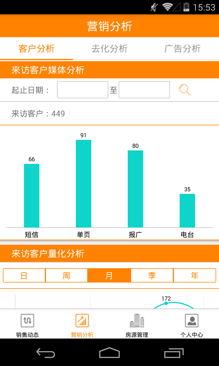 金橙云售楼截图2