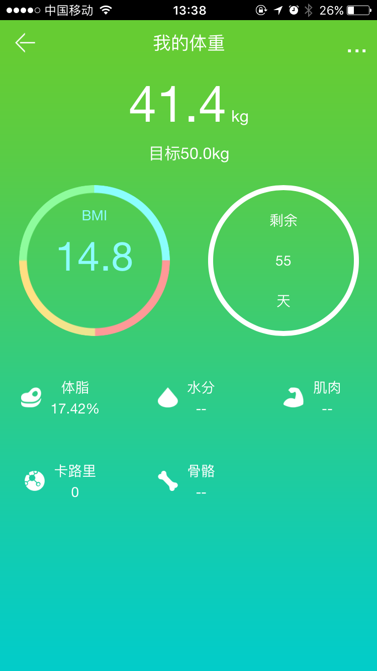 秀瑞斯商城截图5