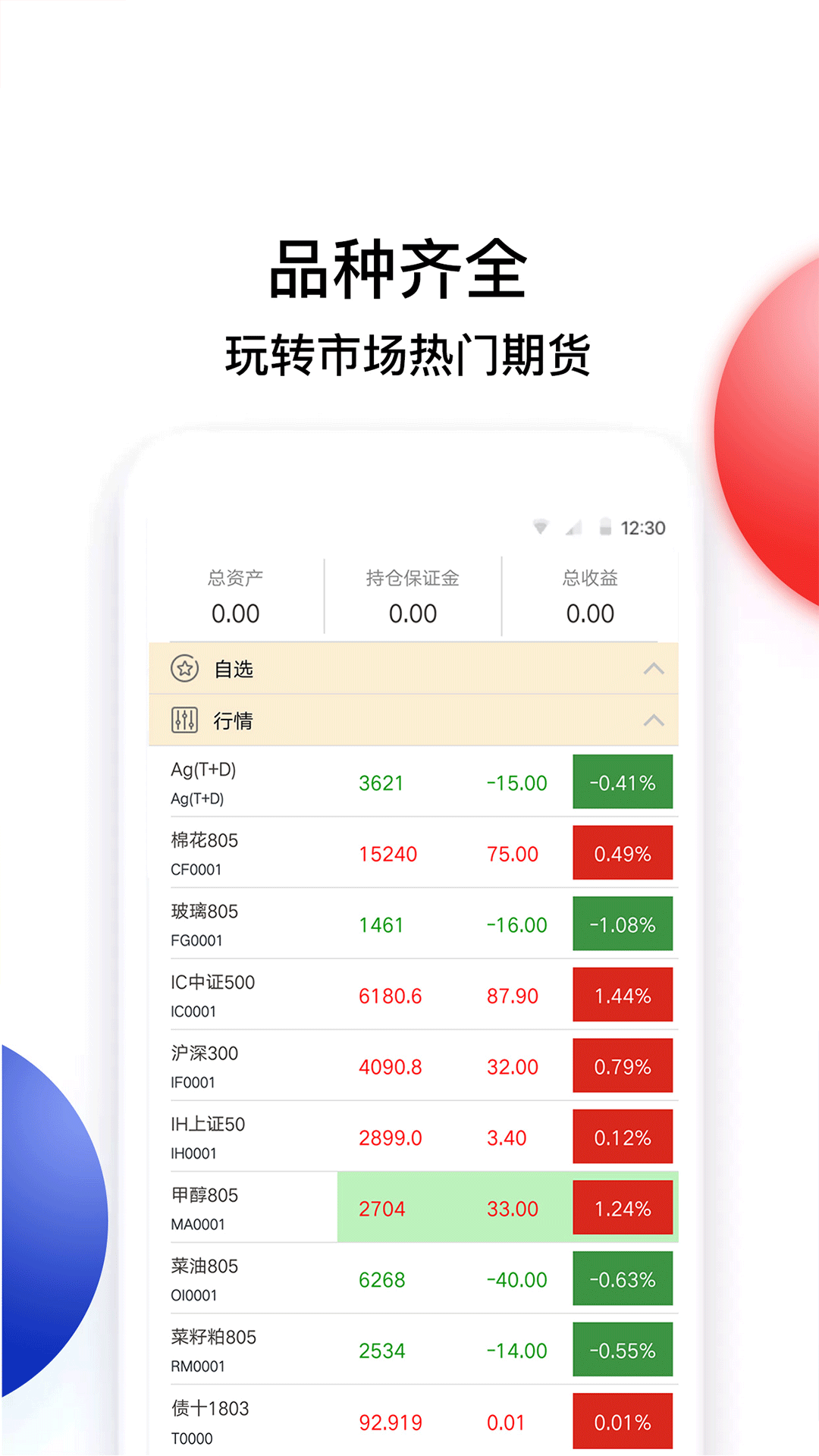 股票期货模拟交易软件截图4