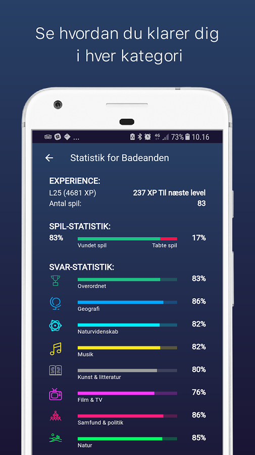 Trivia.Town - Quiz på paratviden截图3