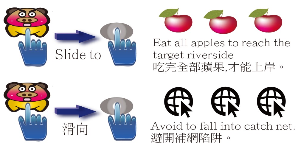 過河逃生 Crossing River - Escaping截图3