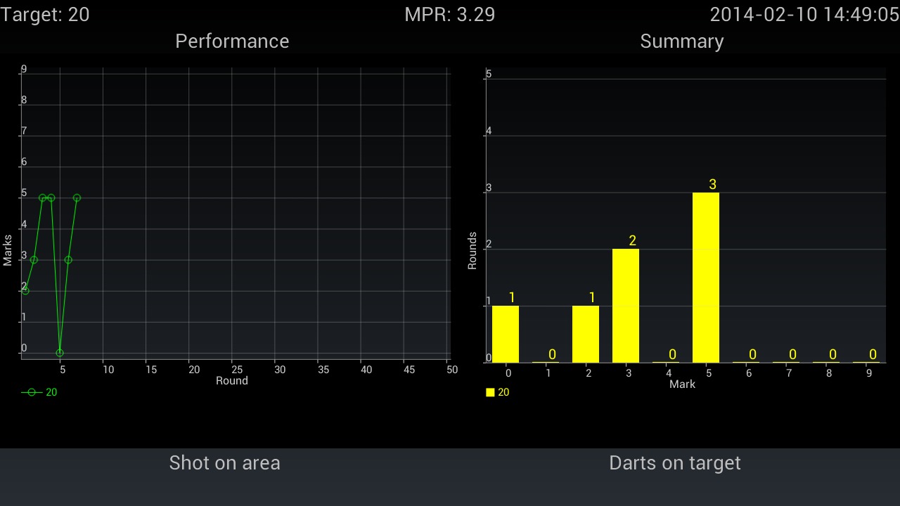Darts Practice Basic截图5