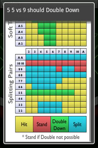 Blackjack Tutor截图2