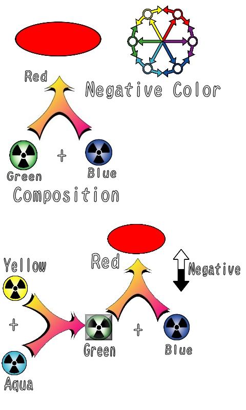 Fukushima Nuclear　 Plant Mark1截图3