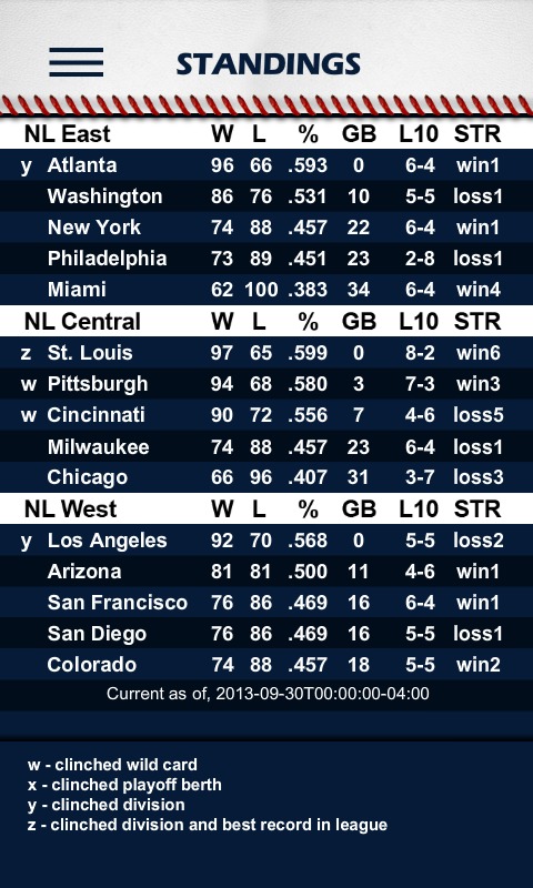 Baseball Pocket Sked - Tigers截图3