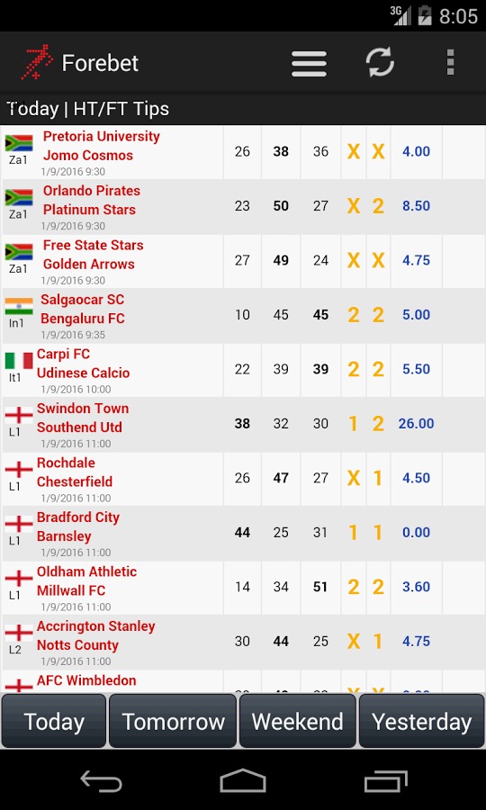 Football Predictions Forebet截图3