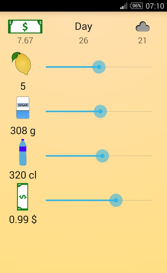 Lemonade Empire截图3