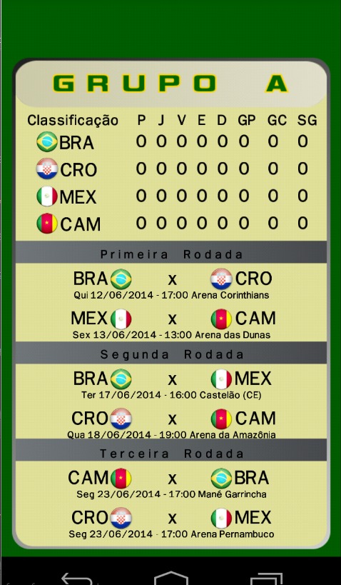 Copa Rumo ao Hexa截图4