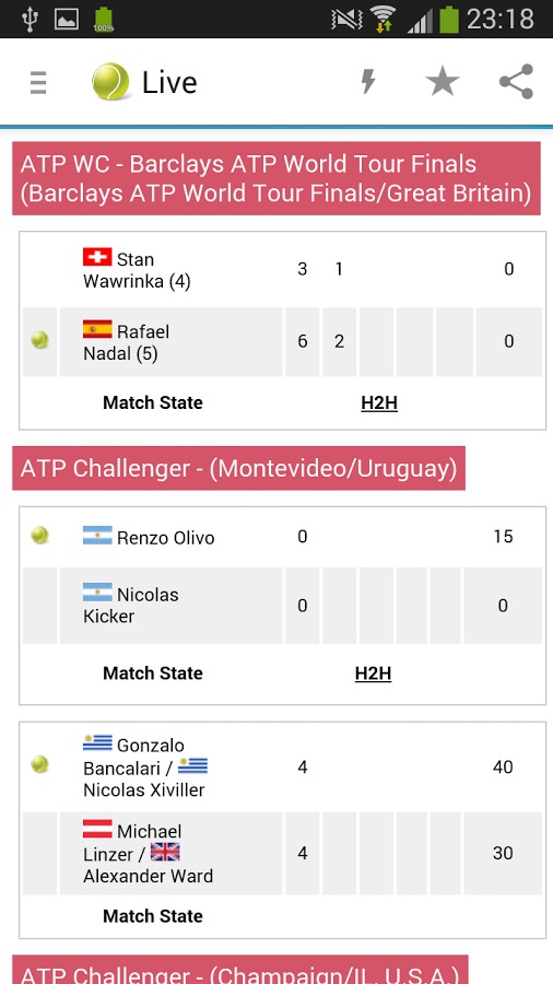 Tennis Live Score截图2