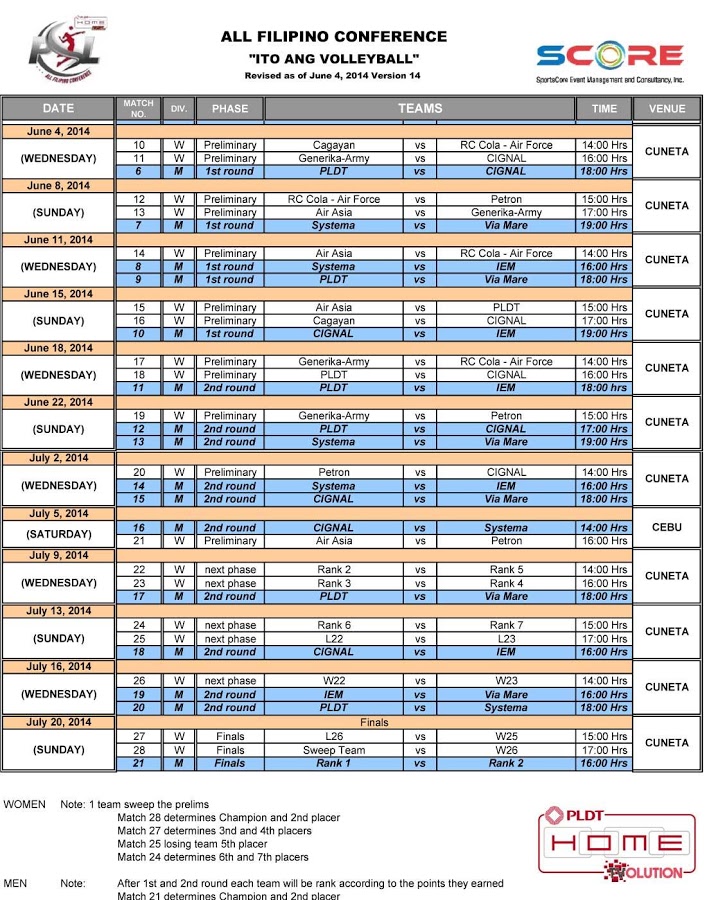 Philippine SuperLiga 2014截图3