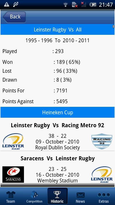 Leinster 2011/12截图1