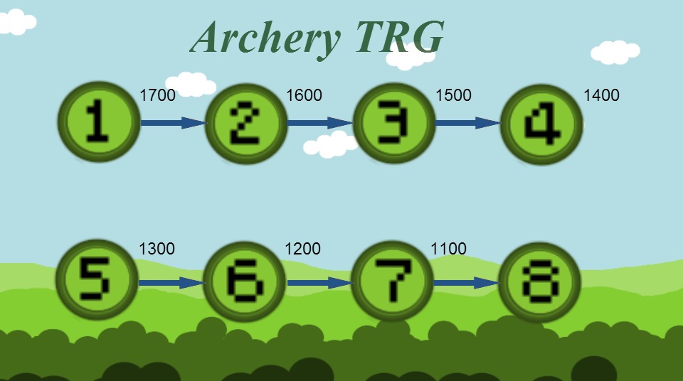 Archery TRG截图3