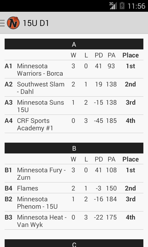 NHR State Tournament截图3