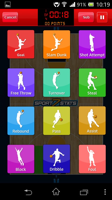 Sportzstats Basketball截图3