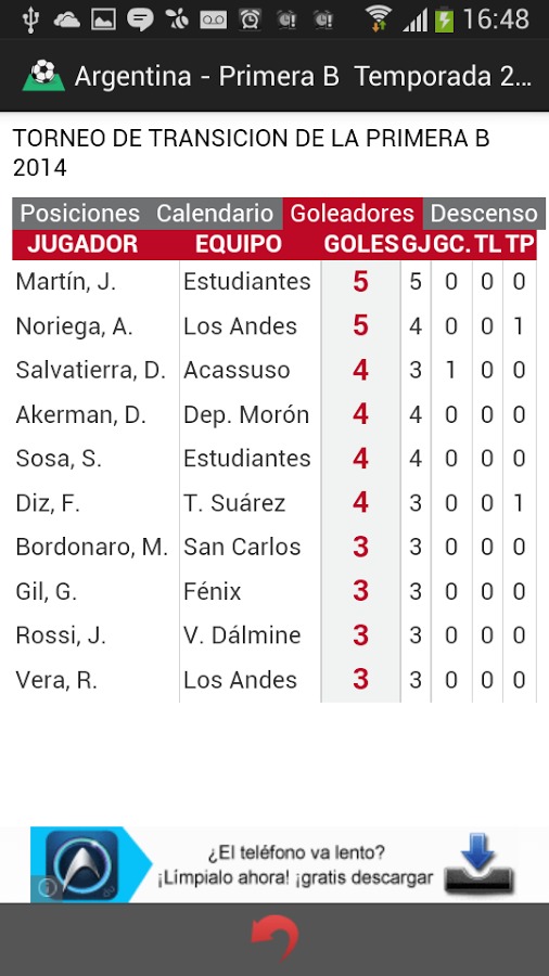 Liga de Futbol截图3