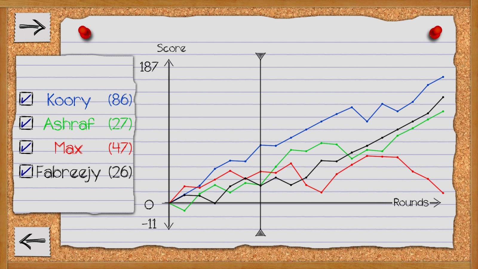 Estimation Calculator截图3