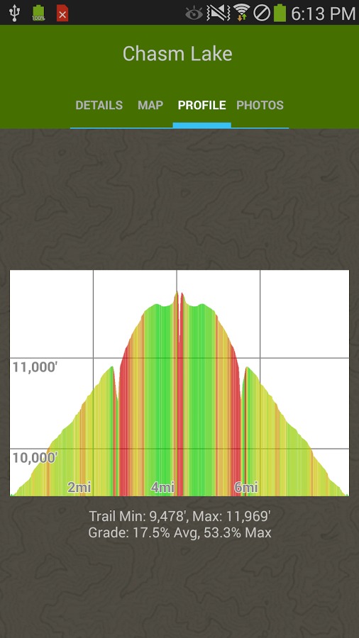 Hiking Project截图4