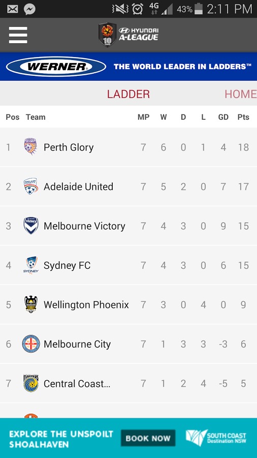 Hyundai A-League Official App截图4