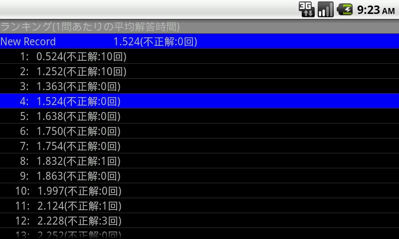 Calculation The Moment截图4