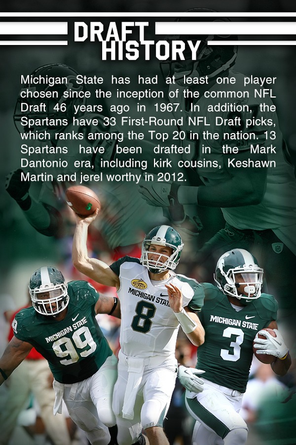 Michigan State FB OFFICIAL截图3