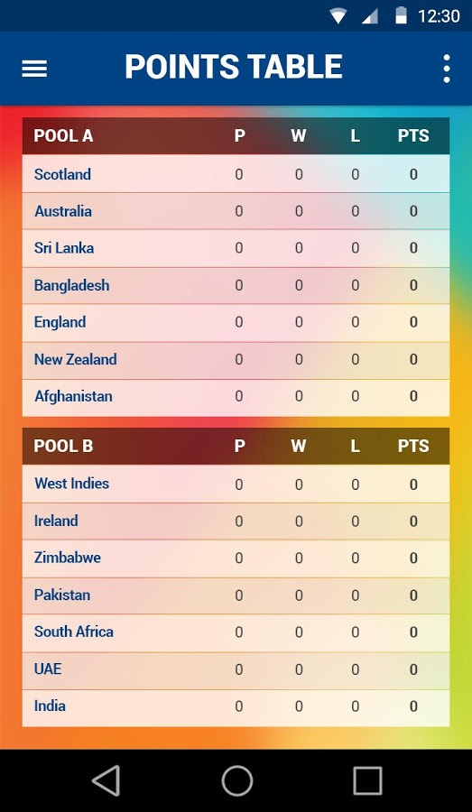 ICC World Cup 2015 Live by CIT截图4