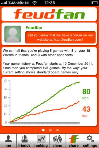 Feudfan - Wordfeud tracker截图1