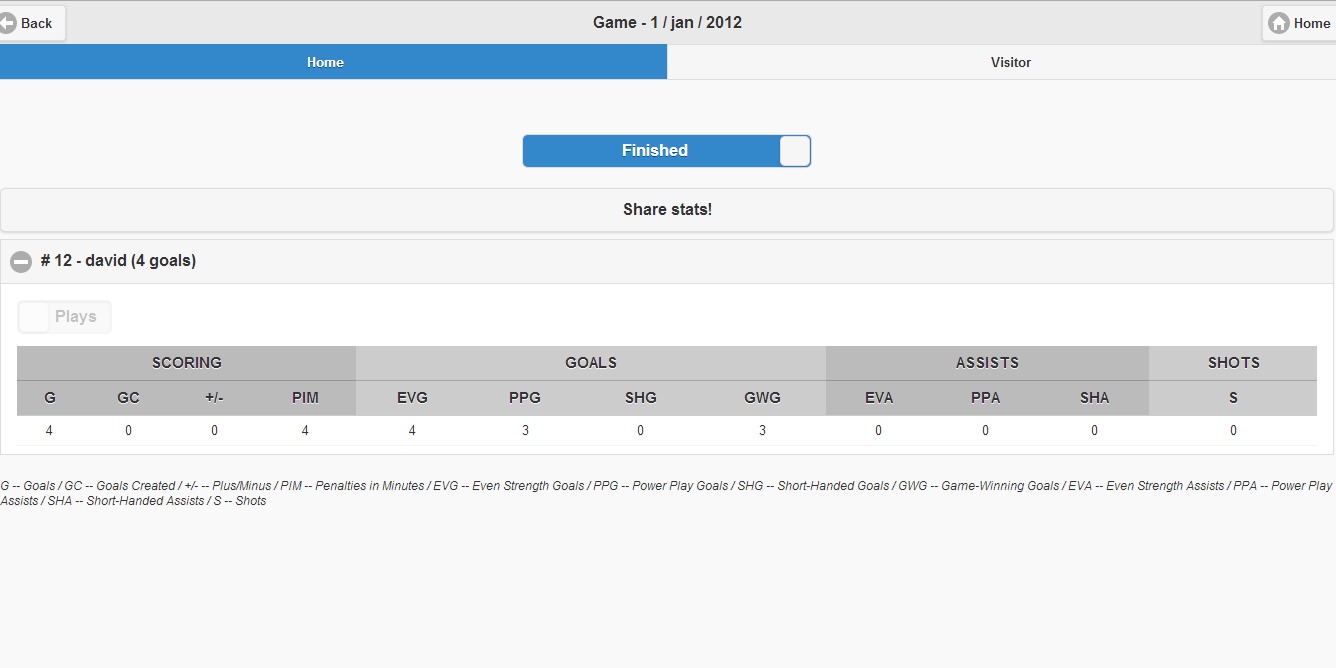 Hockey Stats截图3