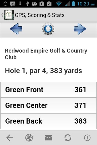 Redwood Empire Golf and CC截图2