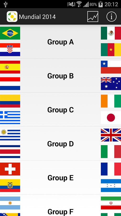 World Cup 2014截图2