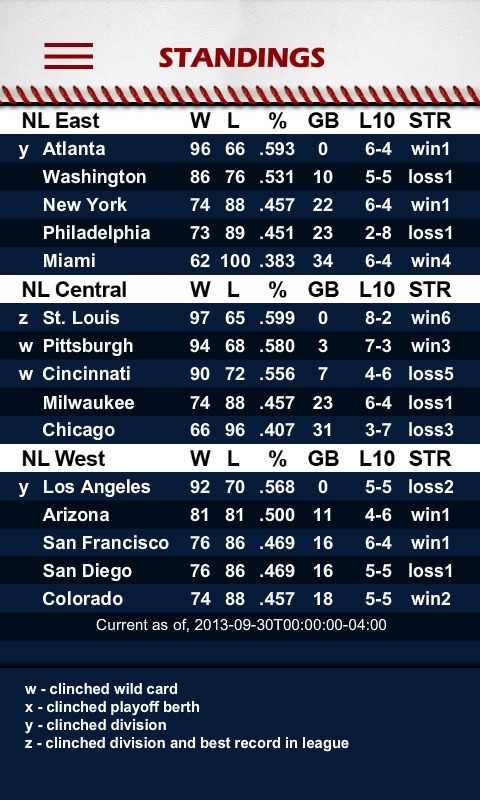 Baseball PocketSked- Cardinals截图3