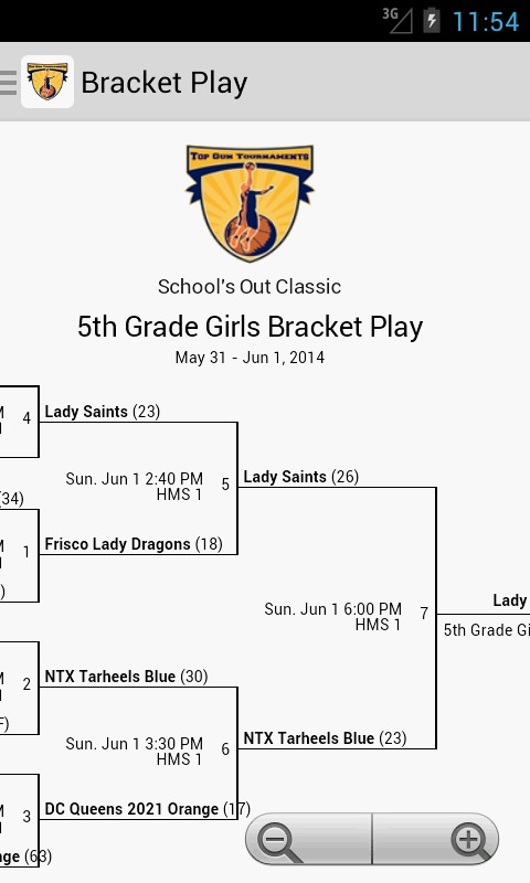 Top Gun Tournaments截图5