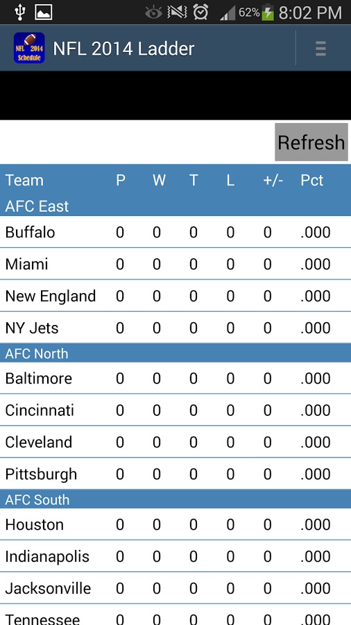 NFL 2014 Schedule截图4