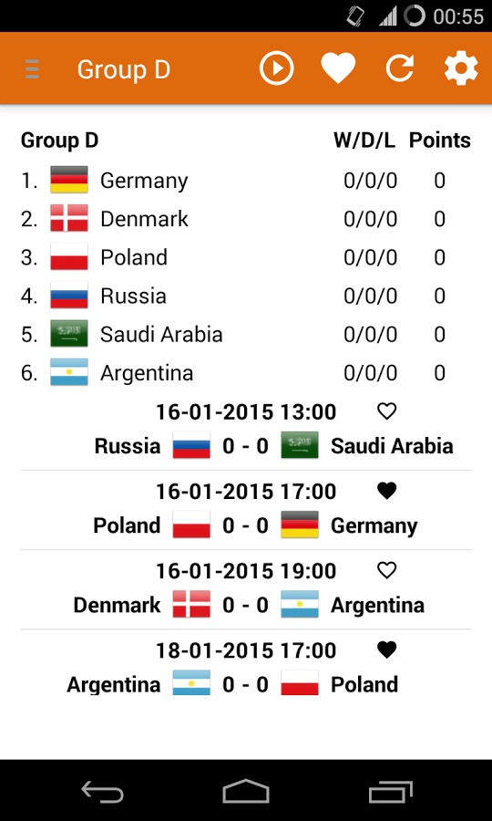 Qatar 2015 Handball Results截图3