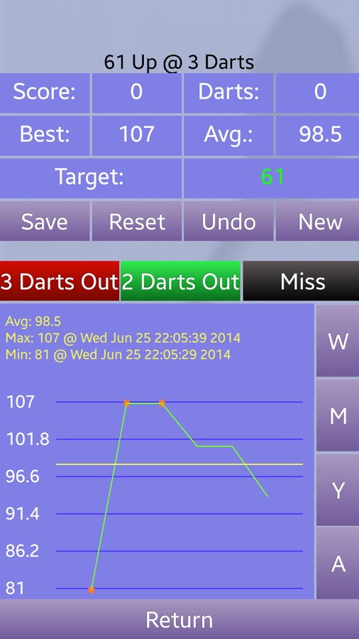 Darts Partner截图2