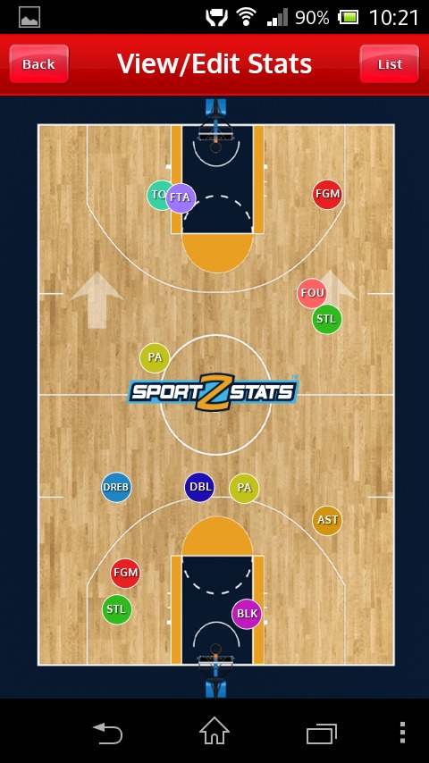 Sportzstats Basketball截图4