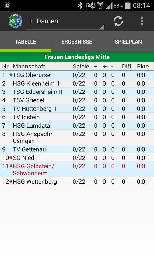 HSG Goldstein/Schwanheim截图1