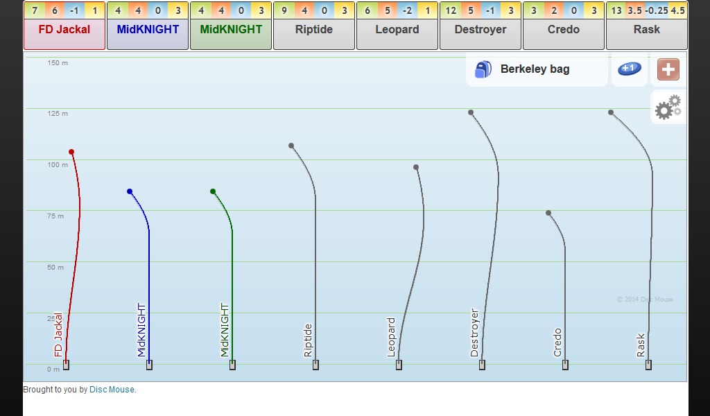 Flight Analyzer截图5