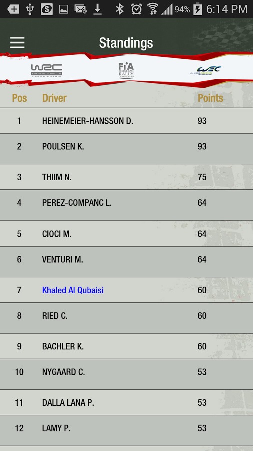 Abu Dhabi Racing截图5