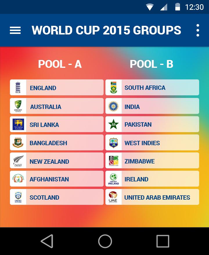 ICC World Cup 2015 Live by CIT截图2