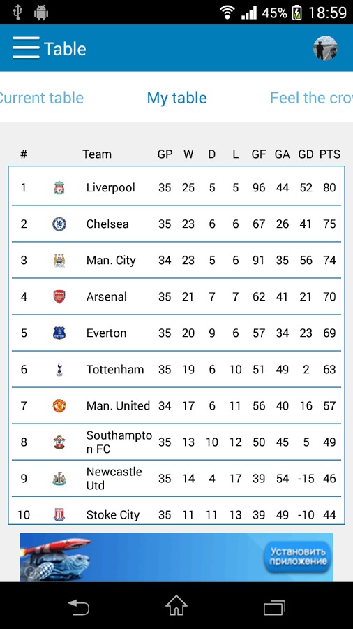 Premier League Predictor截图2