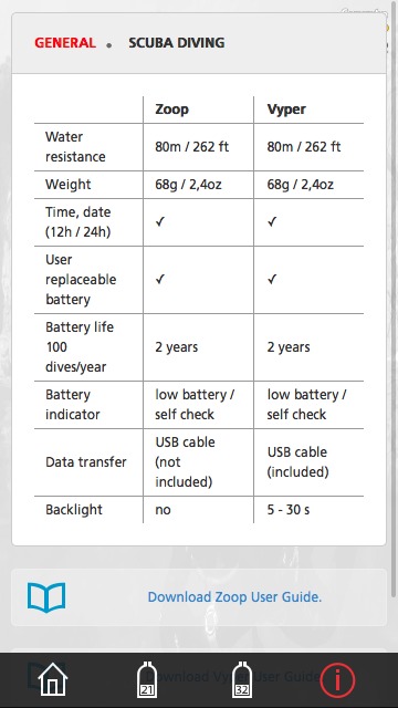 Suunto Zoop/Vyper Tool截图3